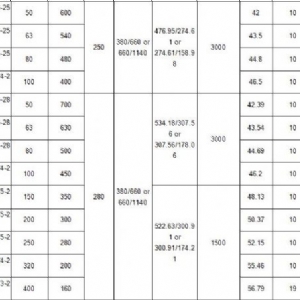 礦用隔煤型潛水攪拌泵